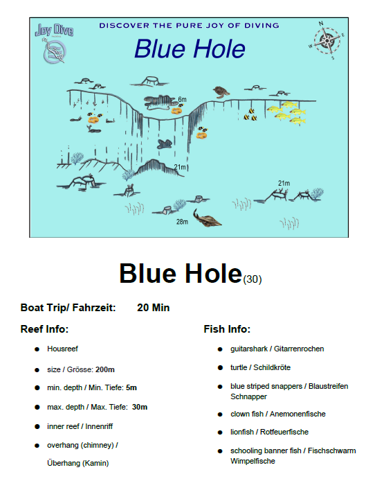 BlueHole